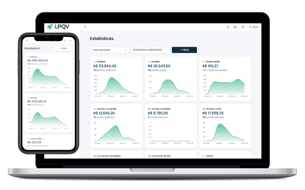 LPQV - Dashboard